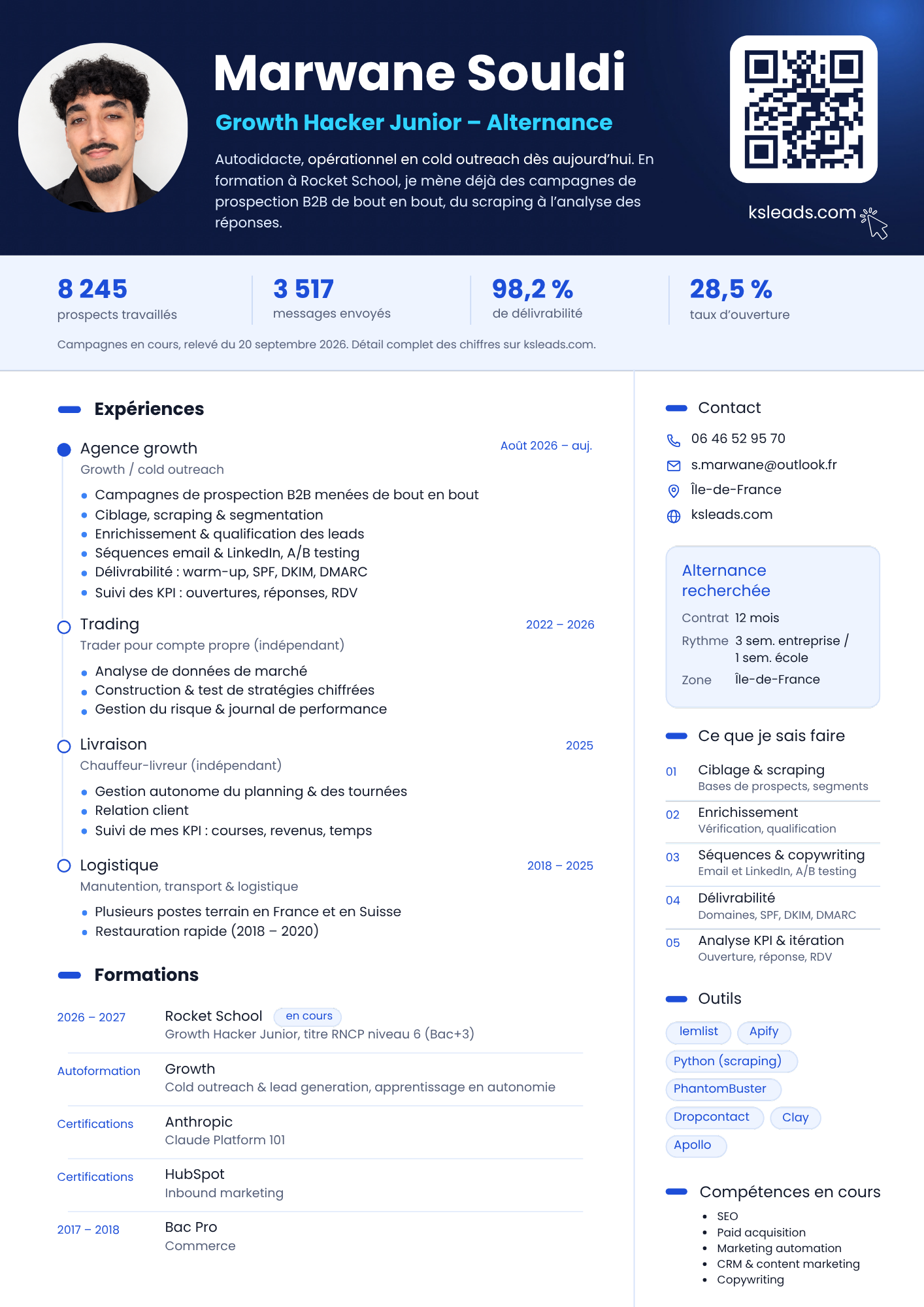 CV de Marwane Souldi